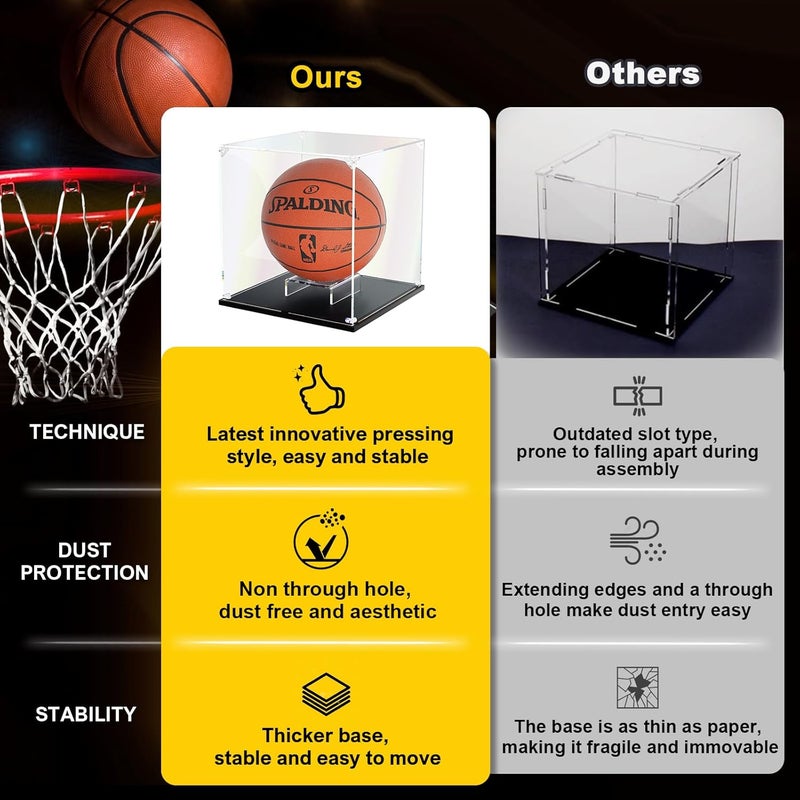 KOLIPI Basketball Display Case, Clear Acrylic Display Box for Full Size Basketball, Stand for Autographed Ball Showcasing, Watch The Video to Assemble (10.6x10.6x11.8 inch, 27x27x30 cm) - Image 2